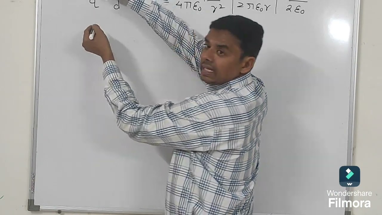Formulae Revision | Electrostatics | JEE | NEET | Physics 