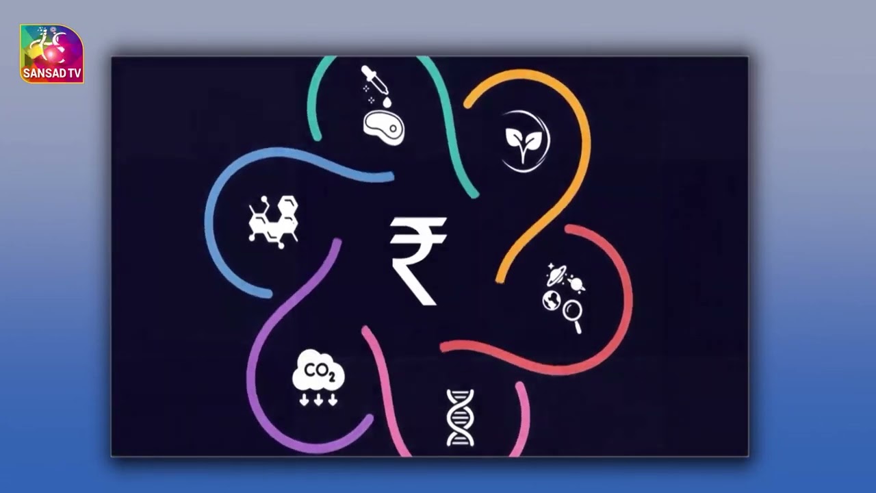 🌱 India&rsquo;s #Bioeconomy: Powering a Sustainable Future