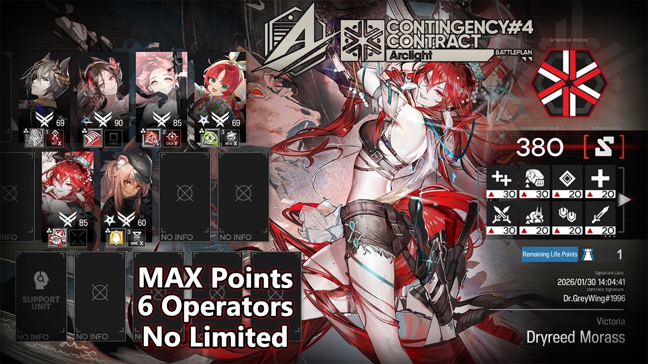 [Arknights] CCB#4 Arclight | Rotating Site Dryreed Morass MAX (380) Points, 6 Operators, No Limited