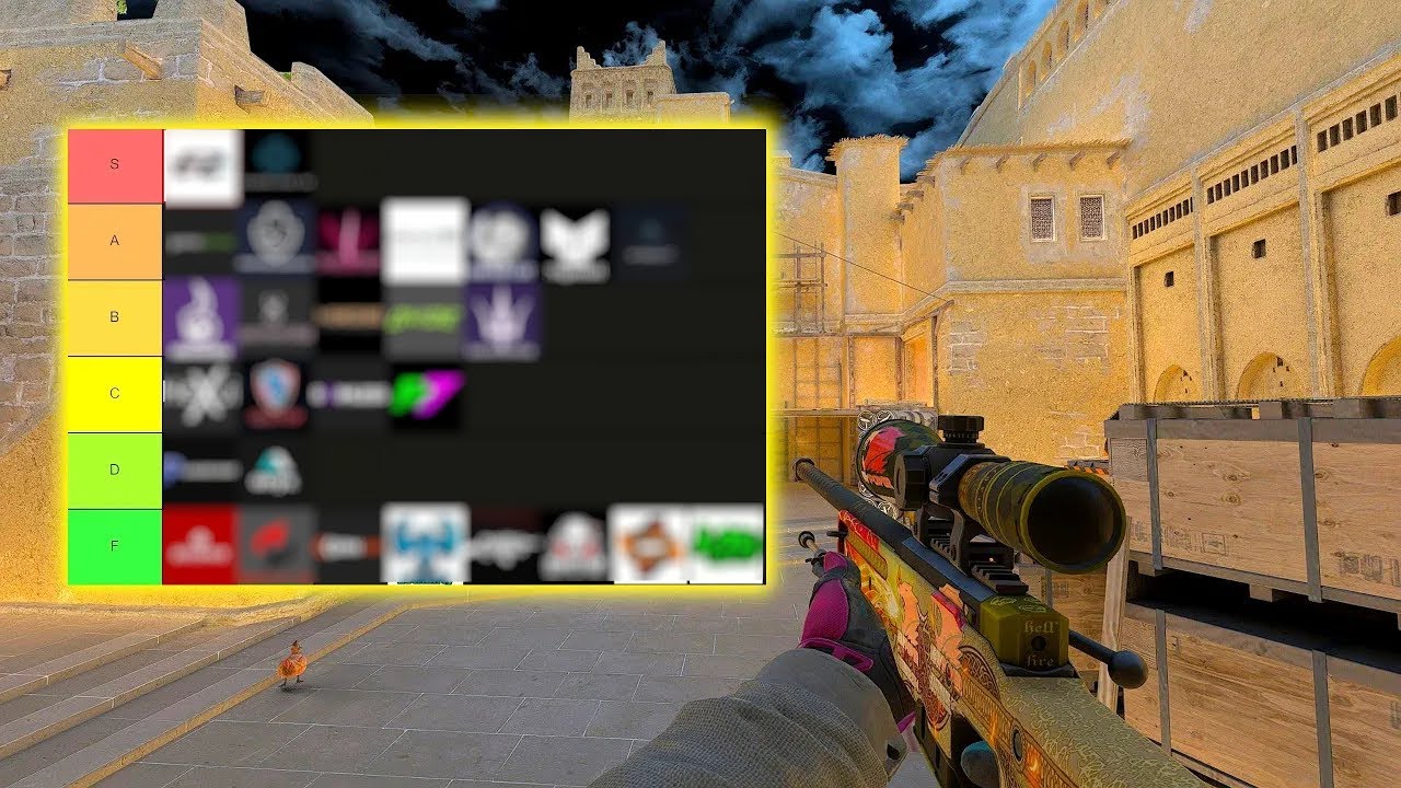 Ranking all CS2 Cheats [2024]