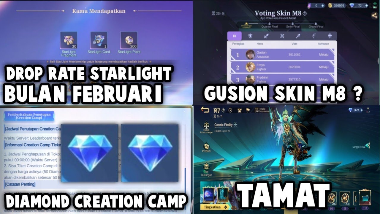 SKIN GUSION M8, DIAMOND CREATION CAMP, DROP RATE STARLIGHT FEB & SKIN PRIME GRANGER TAMAT.