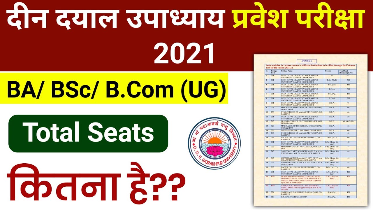 How Many Seats in DDU Campus? How Many Seats are There in DDU?