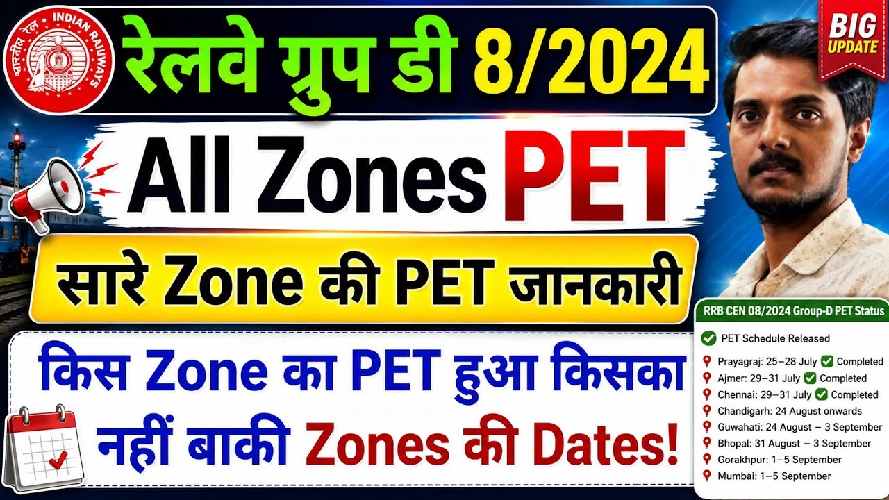 Group D 8/2024 All 16 Zones PET Schedule Updates 