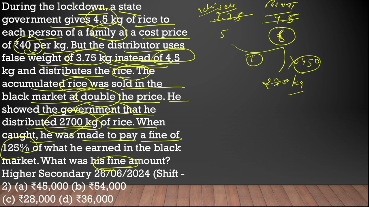 During the lockdown, a stategovernment gives 4.5 kg of rice to eachperson of a family at a cost pr