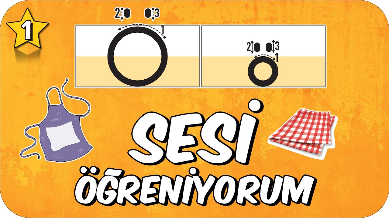 &Ouml; Sesi &Ouml;ğretimi 🦆 Okunuşu ve Yazılışı 👩&zwj;🏫 1.Sınıf #2025