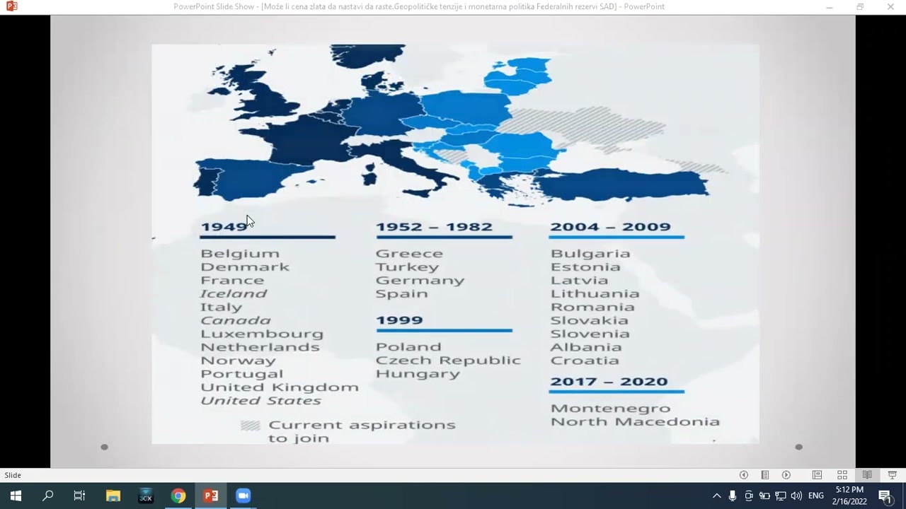 Može li cena zlata da nastavi da raste? 16/02/2022
