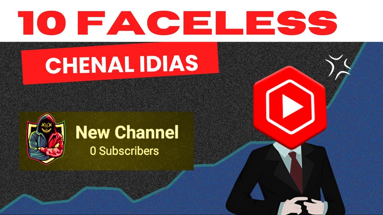 Top 10 Fastest Growing unique ￼ YouTube chenal idias in 2024