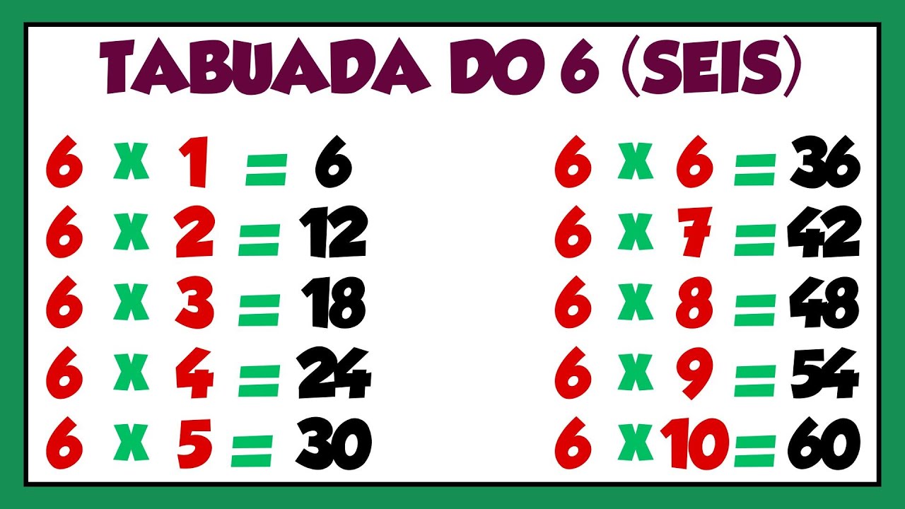 Tabuada do 6║Ouvindo e Aprendendo a tabuada de Multiplicação do 6️⃣ SEIS║Tabuada do SEIS