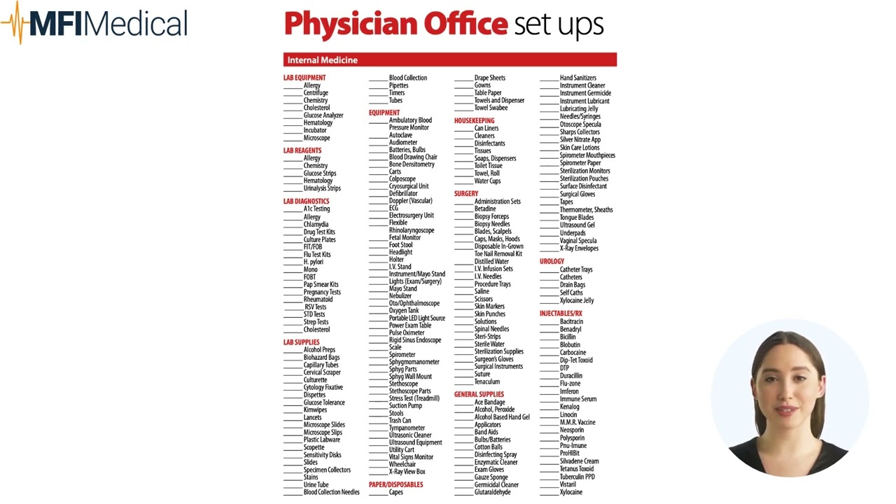 Internal Medicine Setup: Essential Guide and Checklist from MFI Medical
