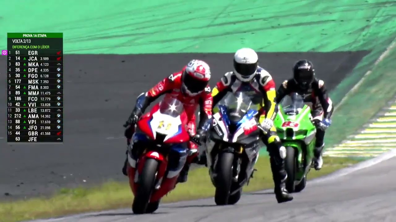 SBK 2024 - 1ª Etapa - SuperBike PRO/EVO 1000cc - Autódromo de Interlagos - SP - 03/03/2024