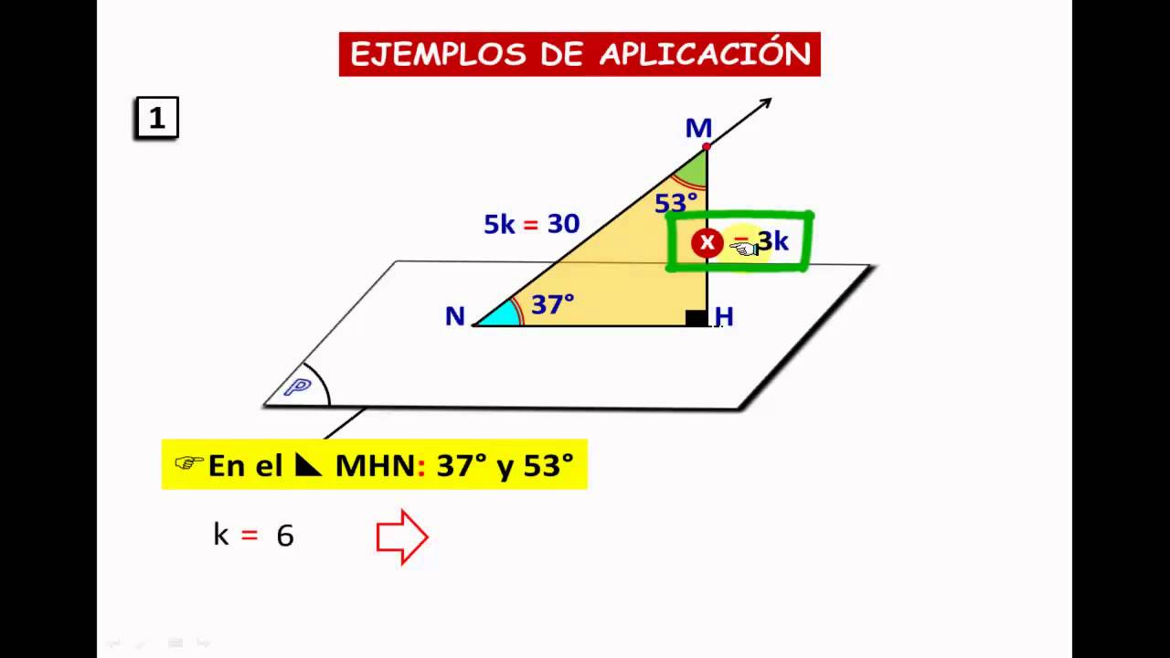 ÁNGULO ENTRE RECTA Y PLANO