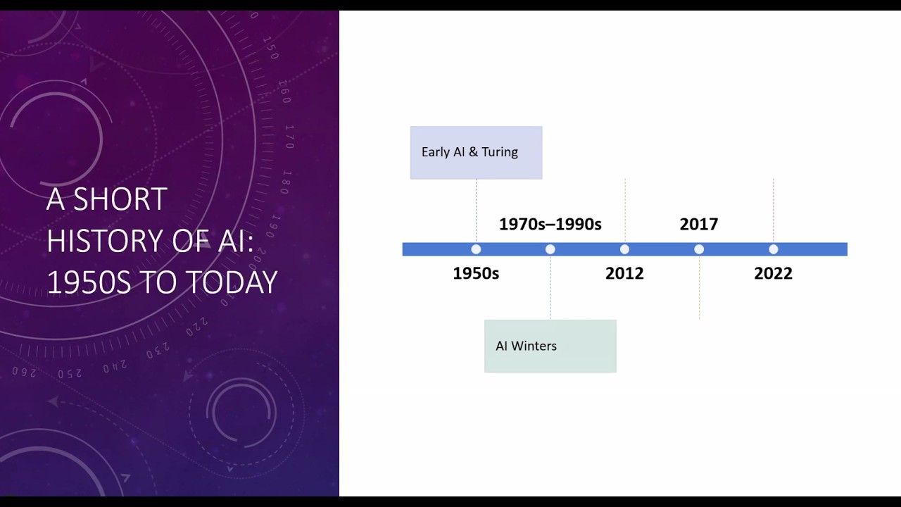 Beyond the Buzzword: Understanding AI in Government & GIS (February 26, 2026)