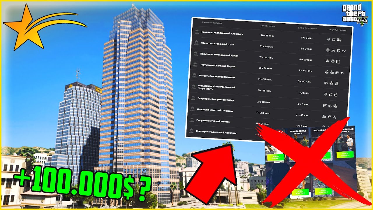 КОНТРАКТЫ НА ГТА 5 РП ВСЁ... ВЫШЛО НОВОЕ ОБНОВЛЕНИЕ! ПОЛНЫЙ РАЗБОР! - GTA 5 RP