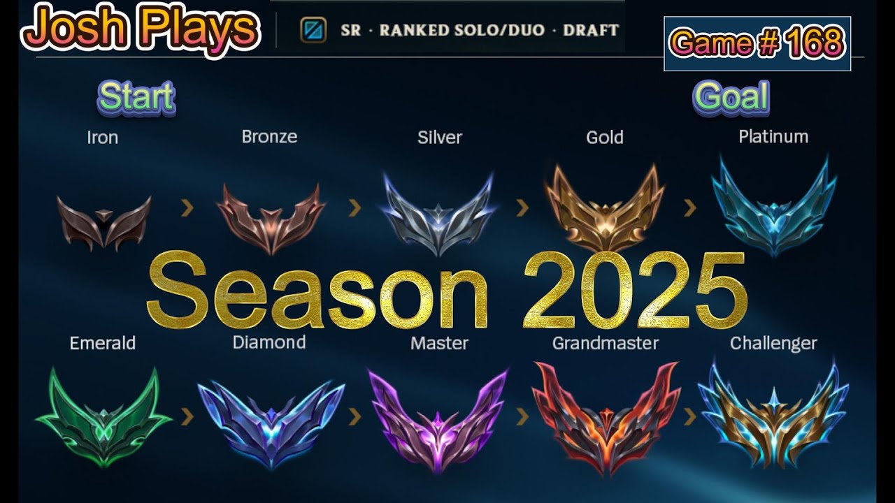 Josh plays Ranked Solo Duo Season 2025, #168 Rammus jungle