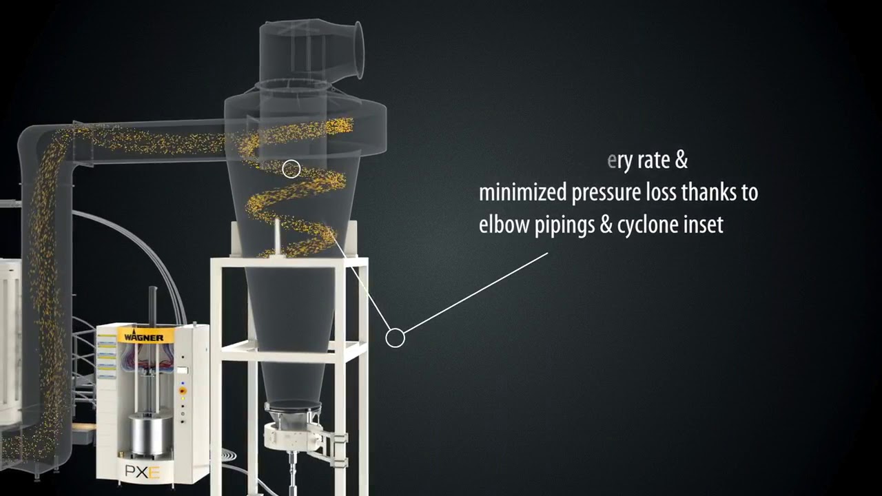 WAGNER E Line Coating System - ENG