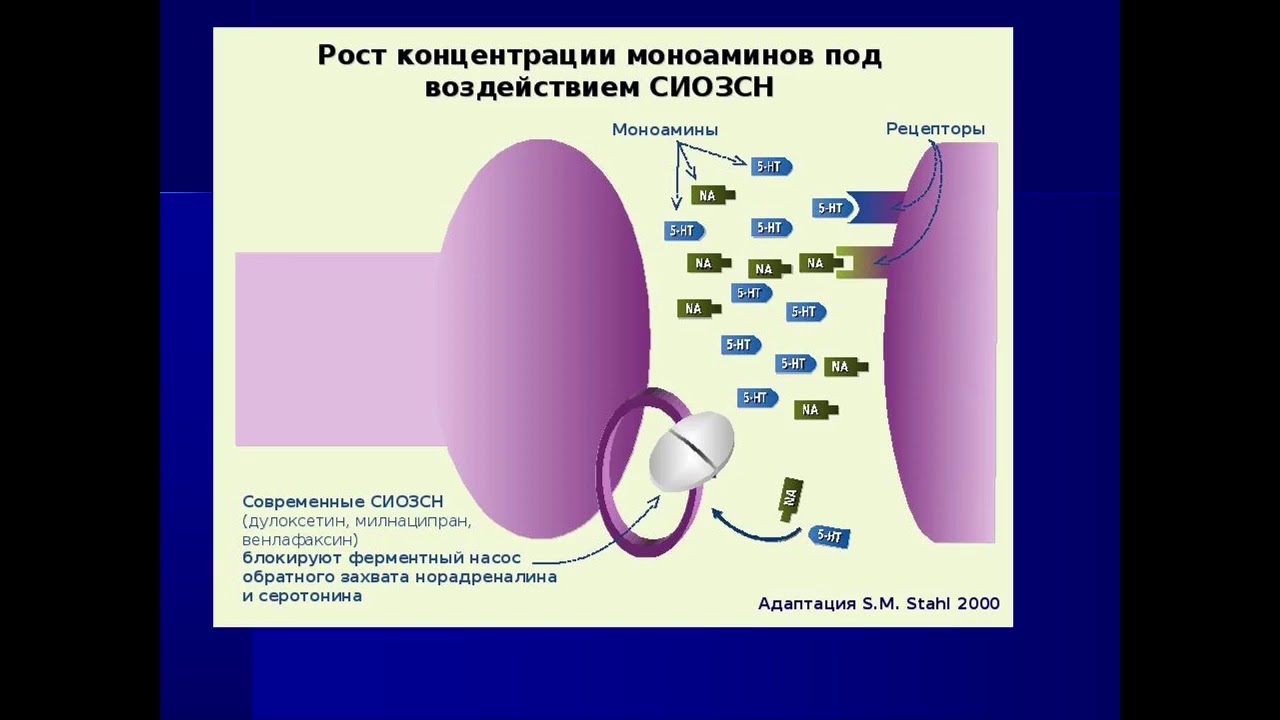 Фармакология 12.Психотропные средства (2)