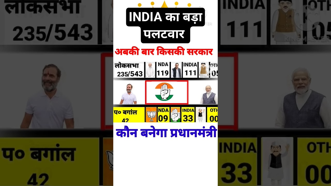 lok sabha election opinion polls 2024 #viral #news #election #shorts