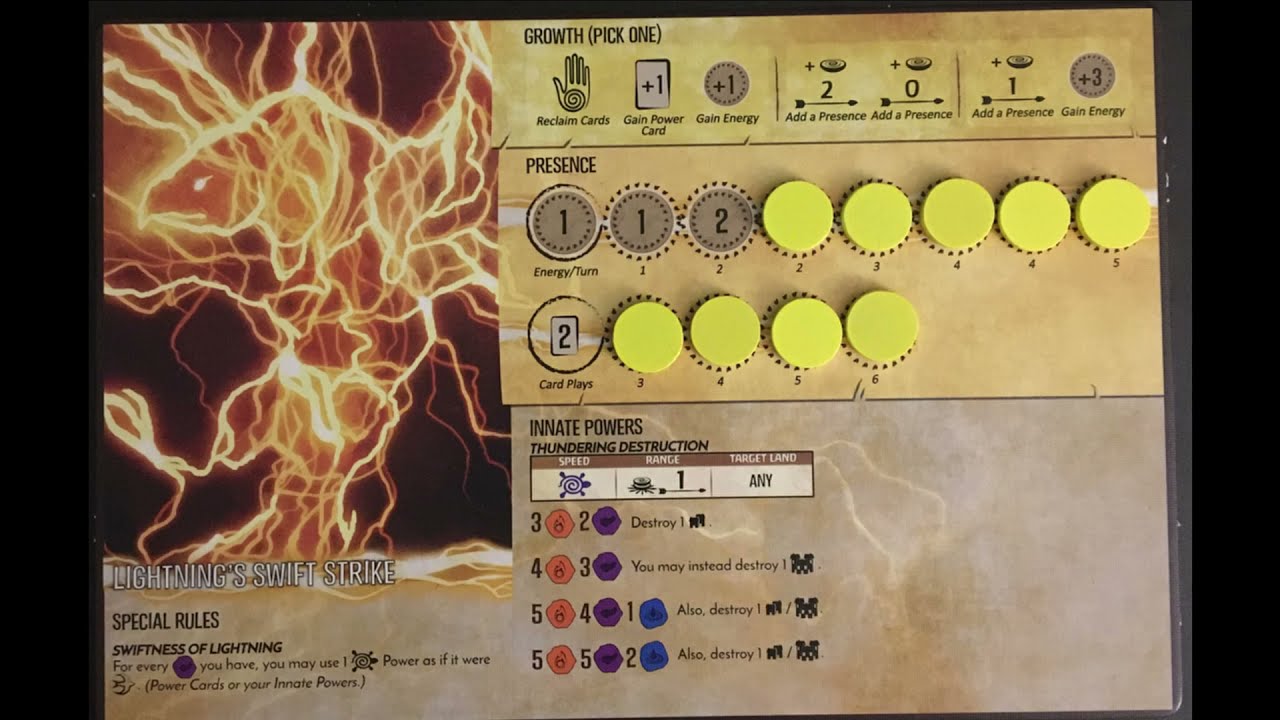 Spirit Island Guide - Lightning's Swift Strike