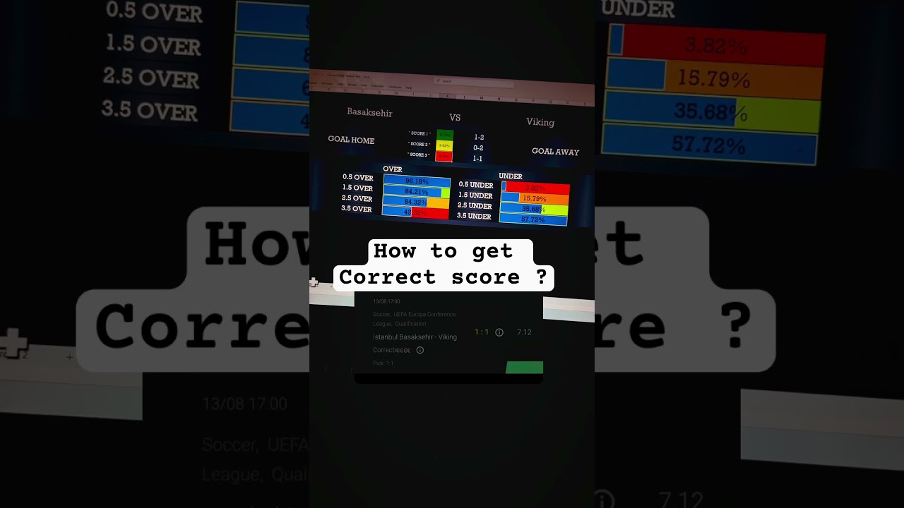 UNBELIEVABLE How to Get Correct Score from AI Football Prediction Software