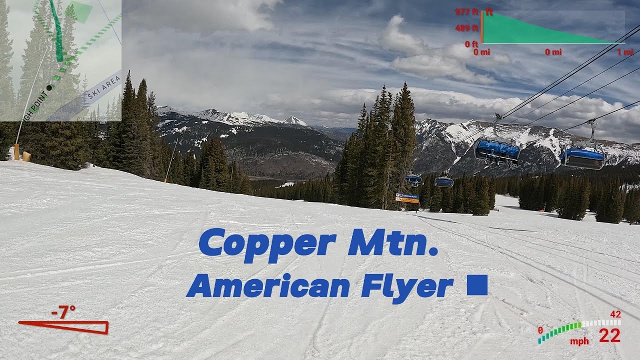 Copper Mtn.- American Flyer - an intermediate rated trail via the American Flyer or Timberline lift.