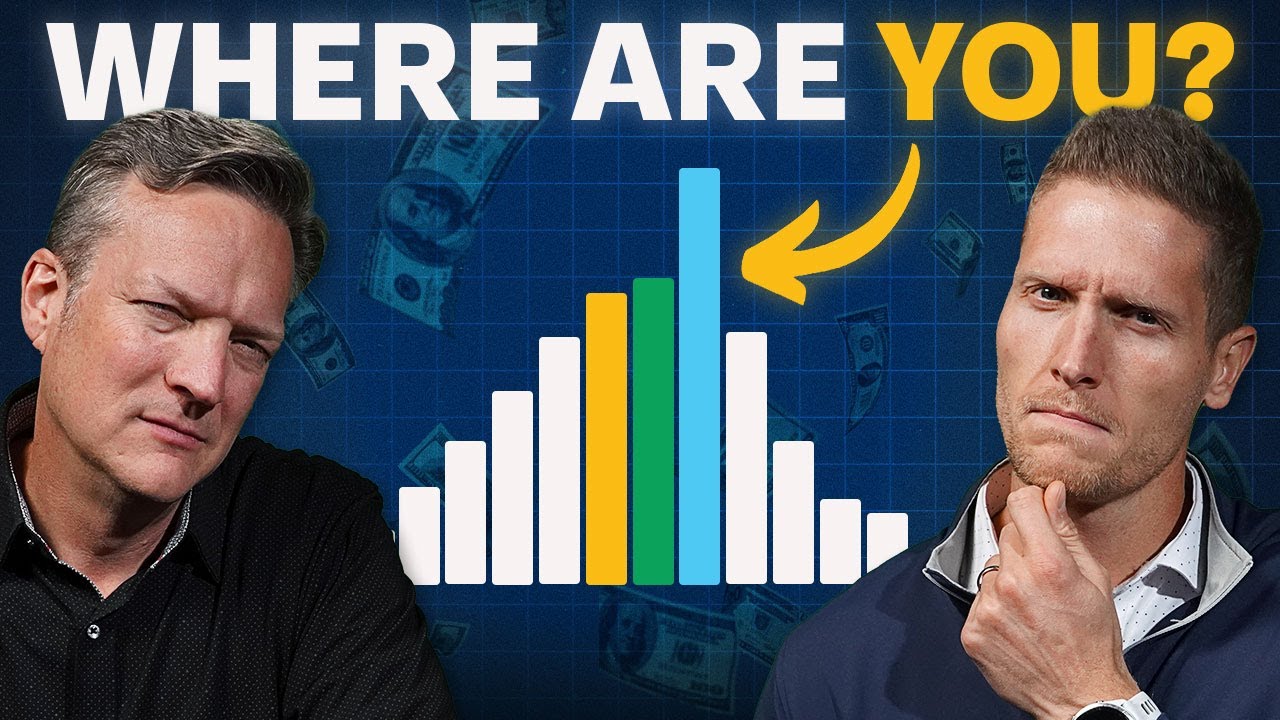 BREAKING: The Median Net Worth In America Is&hellip;