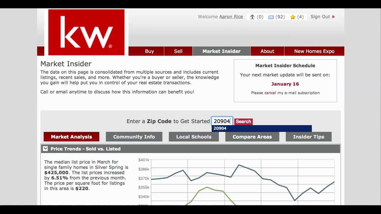 Silver Spring Homes For Sale: Market Trends Report