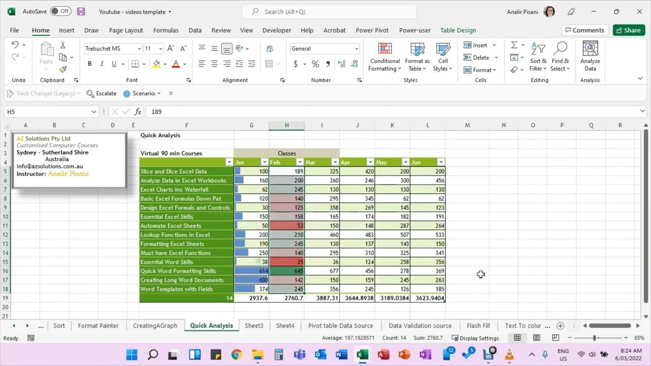 How To Use Quick Analysis Tool In Microsoft Excel
