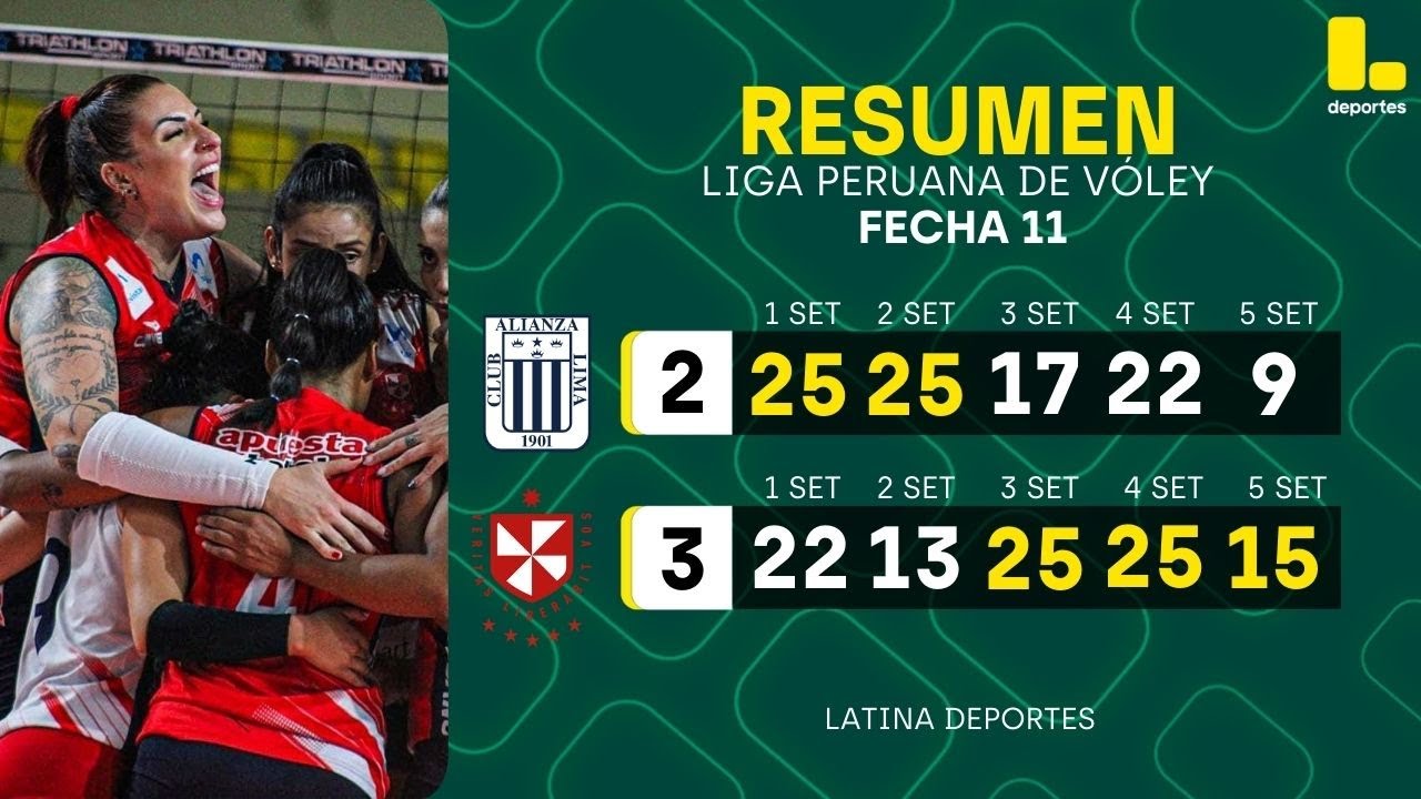 RESUMEN: ALIANZA LIMA VS UNIVERSIDAD SAN MARTÍN [2-3] | PRIMERA ETAPA | LPV - LATINA DEPORTES