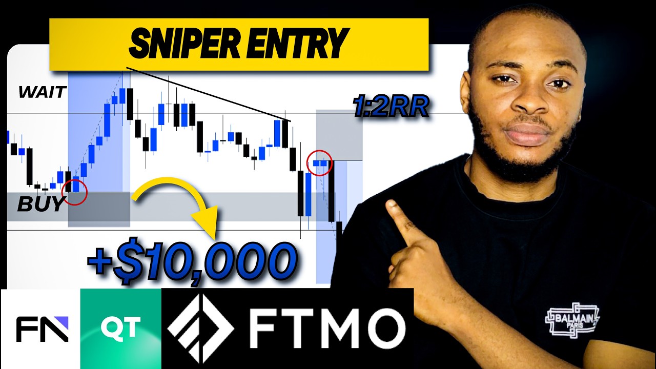 Revealing The Market Structure + Liquidity Strategy That Got Me Funded