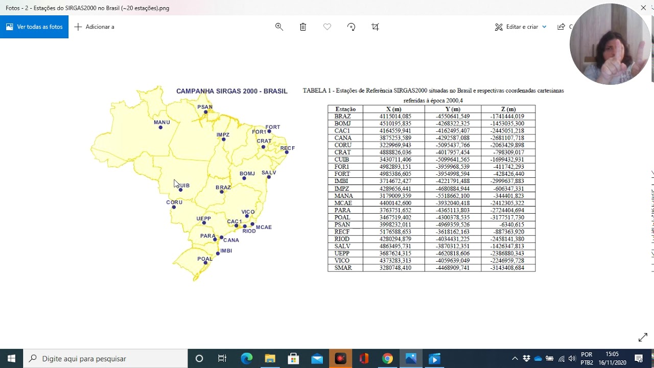 Aula 2A Sistema Geodesico Brasileiro SGB, rede planialtimétrica 3D por satélites GNSS e o SIRGAS2000