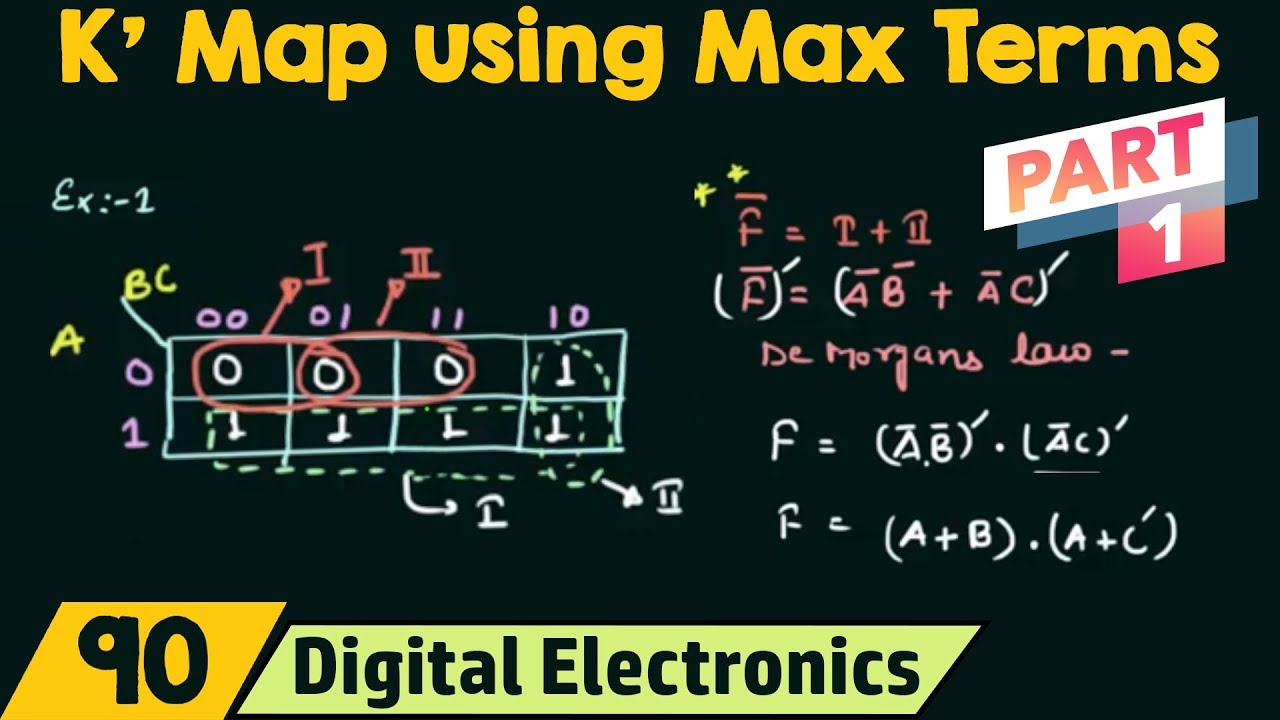 K' Map using Max Terms (Part 1)