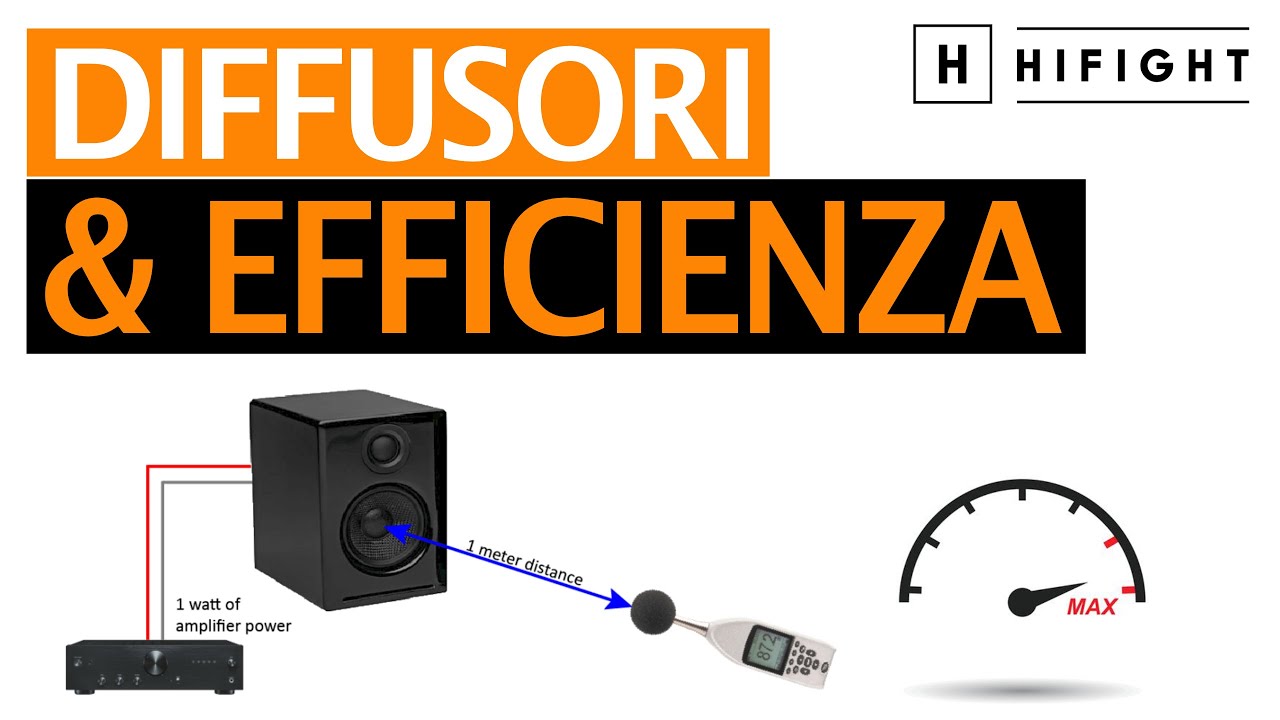 Efficienza (Sensibilità) - Cosa rappresentano e che ruolo ricoprono nella scelta dei diffusori Hi-Fi