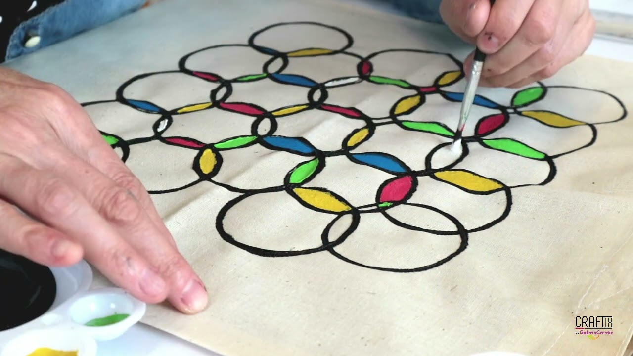 Pictură pe textil ∣ Cum să decorezi o sacoșă
