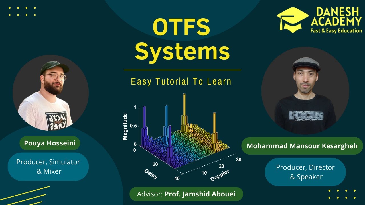 Exploring OTFS Modulation in 6G and Beyond: Easy Explained with Python & MATLAB Code
