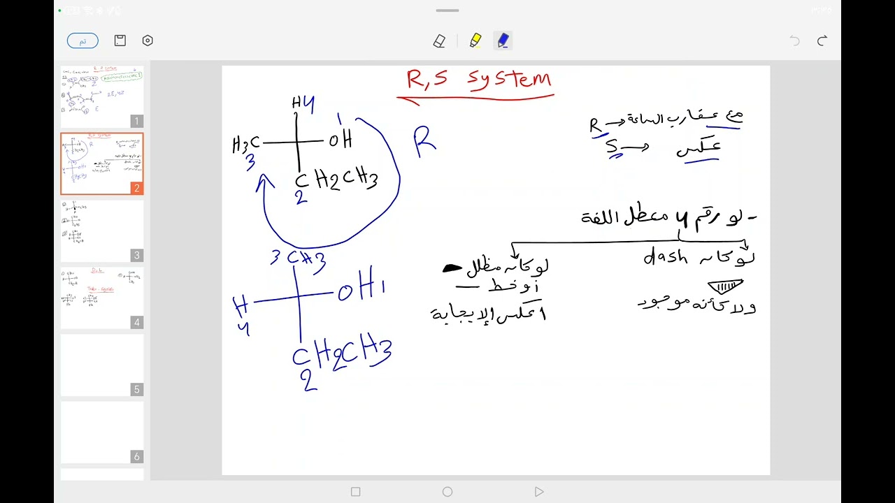 E, Z and R, S system 