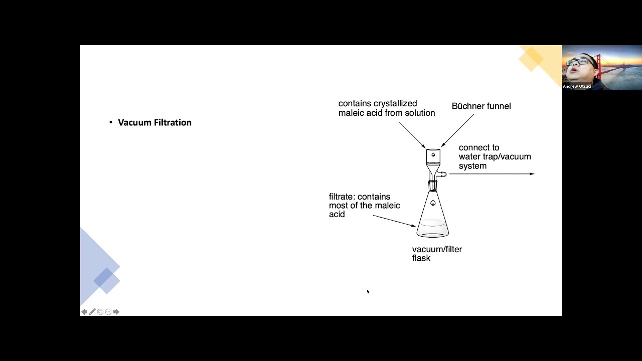 Experiment II - Isomerization of maleic acid to fumaric acid
