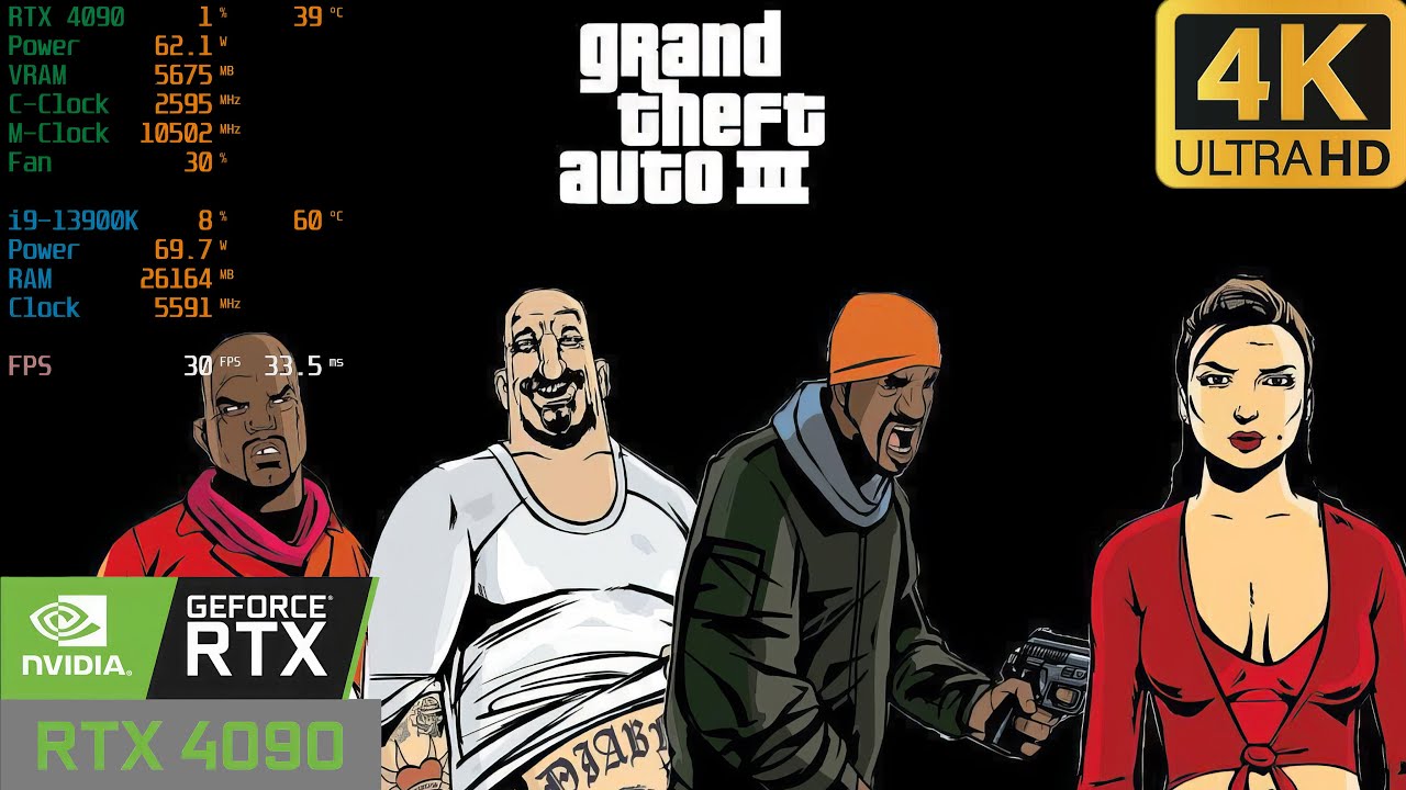 GTA III: Definitive Edition (Remastered) Gameplay Benchmark | 4K 60FPS Max Settings | RTX 4090