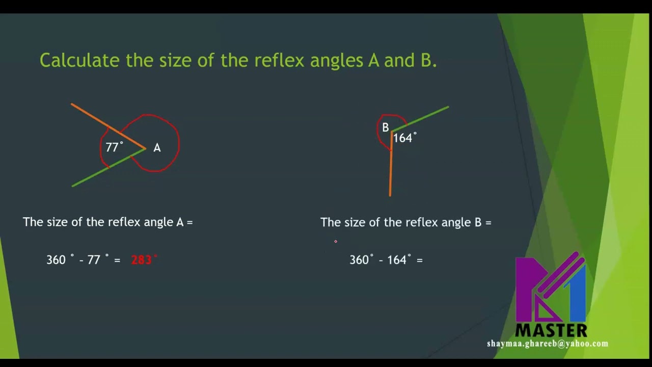 Reflex angle  | Year 6 Checkpoint
