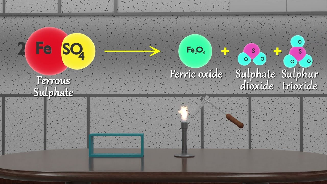 ACTIVITY 1.5  CLASS 10 l SCIENCE l CHAPTER 1 Chemical reactions and equations || CBSE/GSEB / NCERT