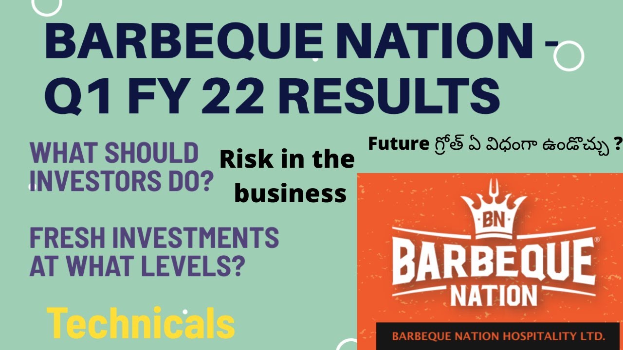 తెలుగు- Barbeque Nation - Business Analysis Quarterly results & Technical Analysis Telugu