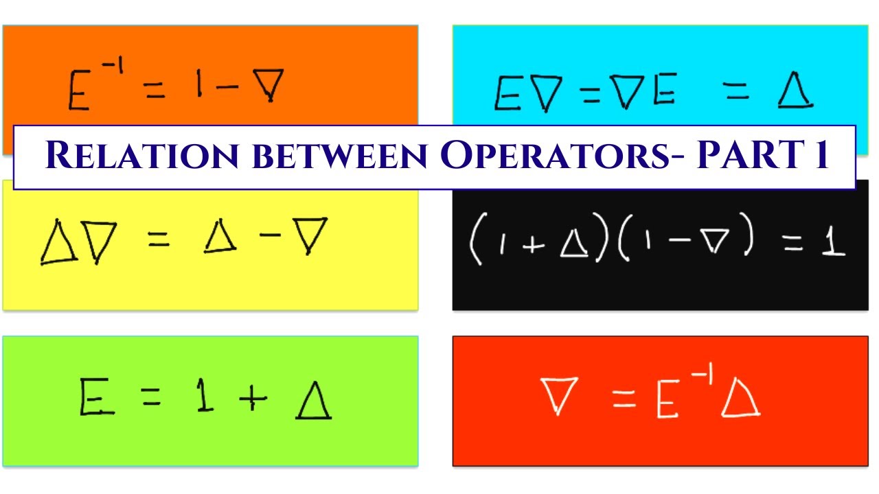 RELATION BETWEEN OPERATORS- Part 1