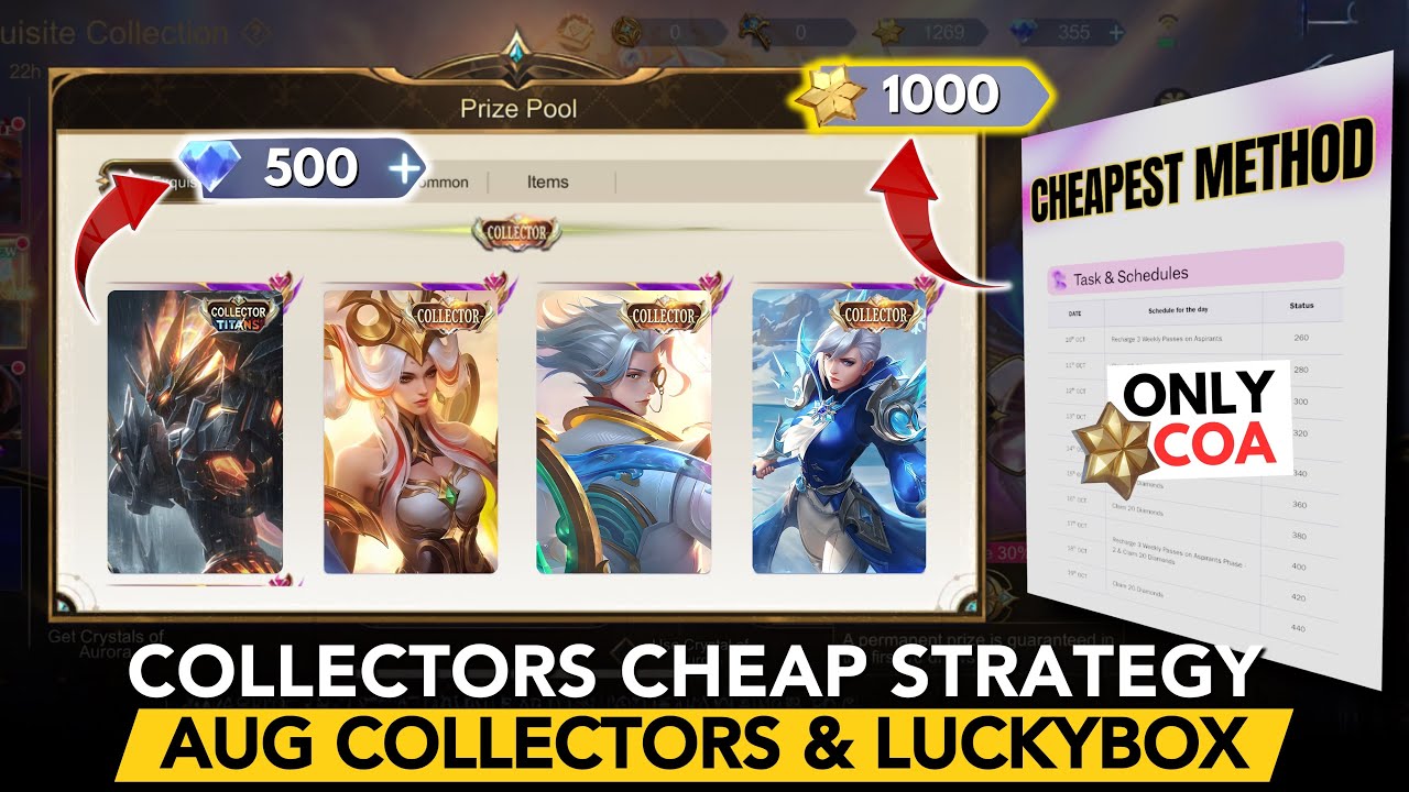 CHEAPEST GUIDE FOR AUGUST COLLECTORS & LUCKYBOX| COA & DIAS METHOD| 2 CC METHOD [2 STRATEGIES]