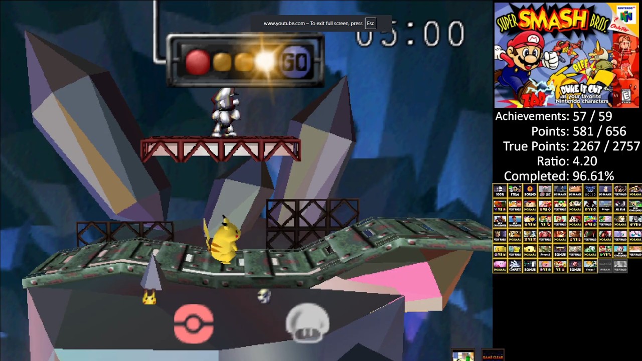 Super Smash Bros. - RetroAchievements