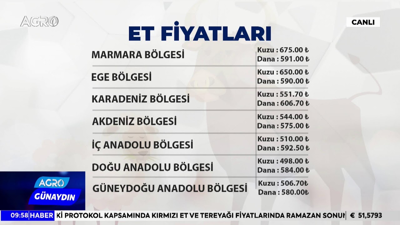 #CANLI AGRO TV İle GÜNAYDIN