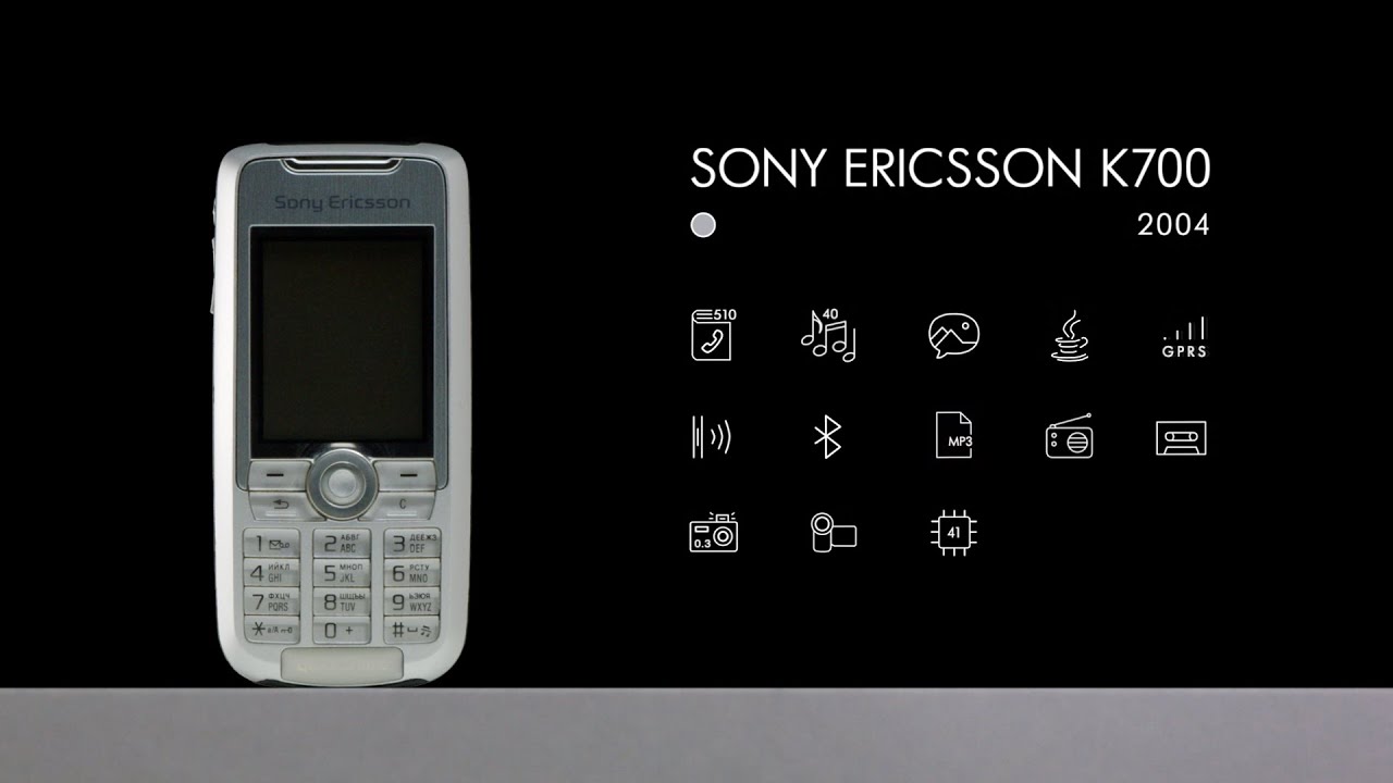 Sony Ericsson K700 (2004) – Back to the Buttons