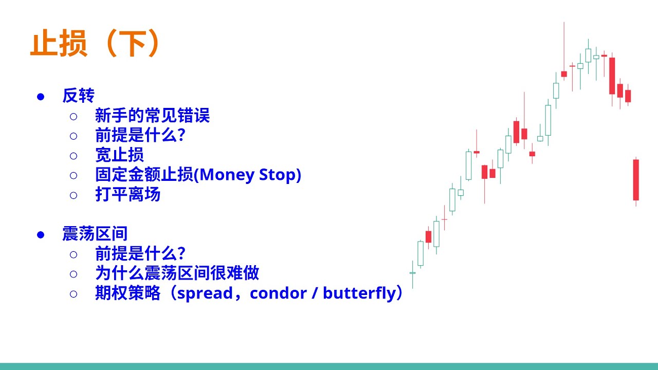 【价格行为学】踏上交易之路(6): 止损(下)&mdash;&mdash;1小时全程干货