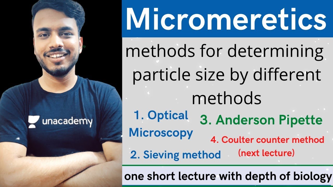 methods for determining particle size by different methods counting and separation method #sgsir
