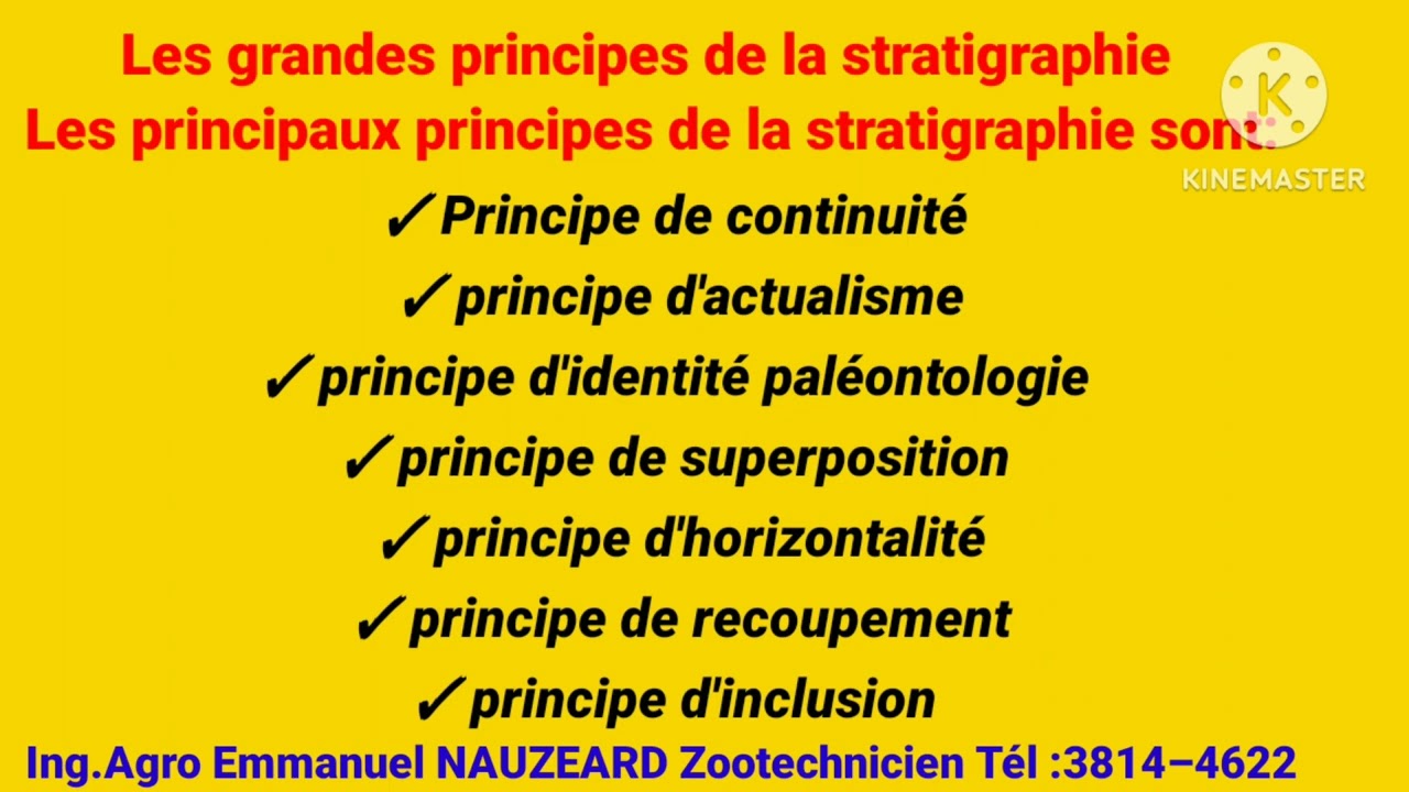 Géologie :SES–SMP–SVT- chapitre STRATIGRAPHIE ou paka Al konpoze sanw pa konnen l ✍️✍️✍️💯💯 sublime