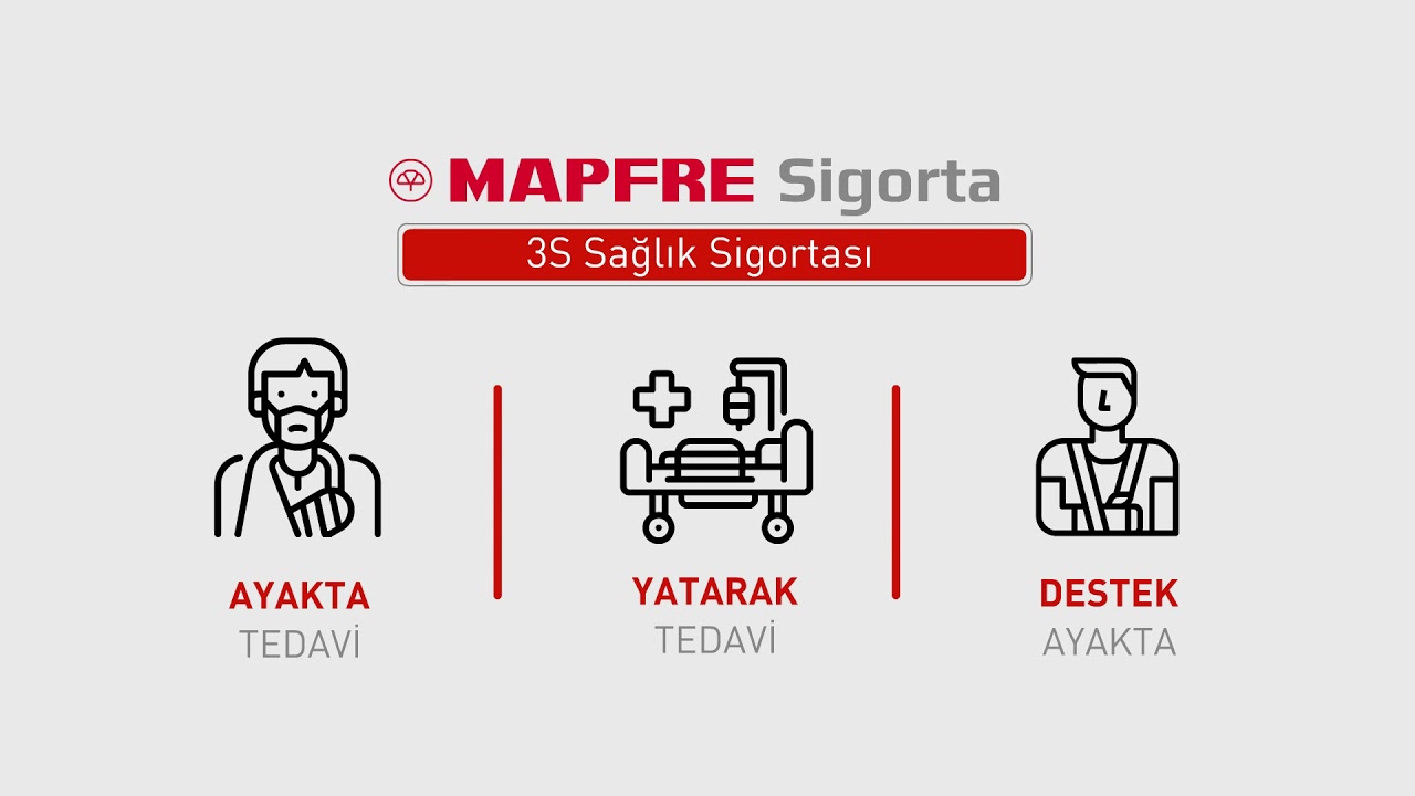 3S Sağlık Sigortası | MAPFRE Sigorta