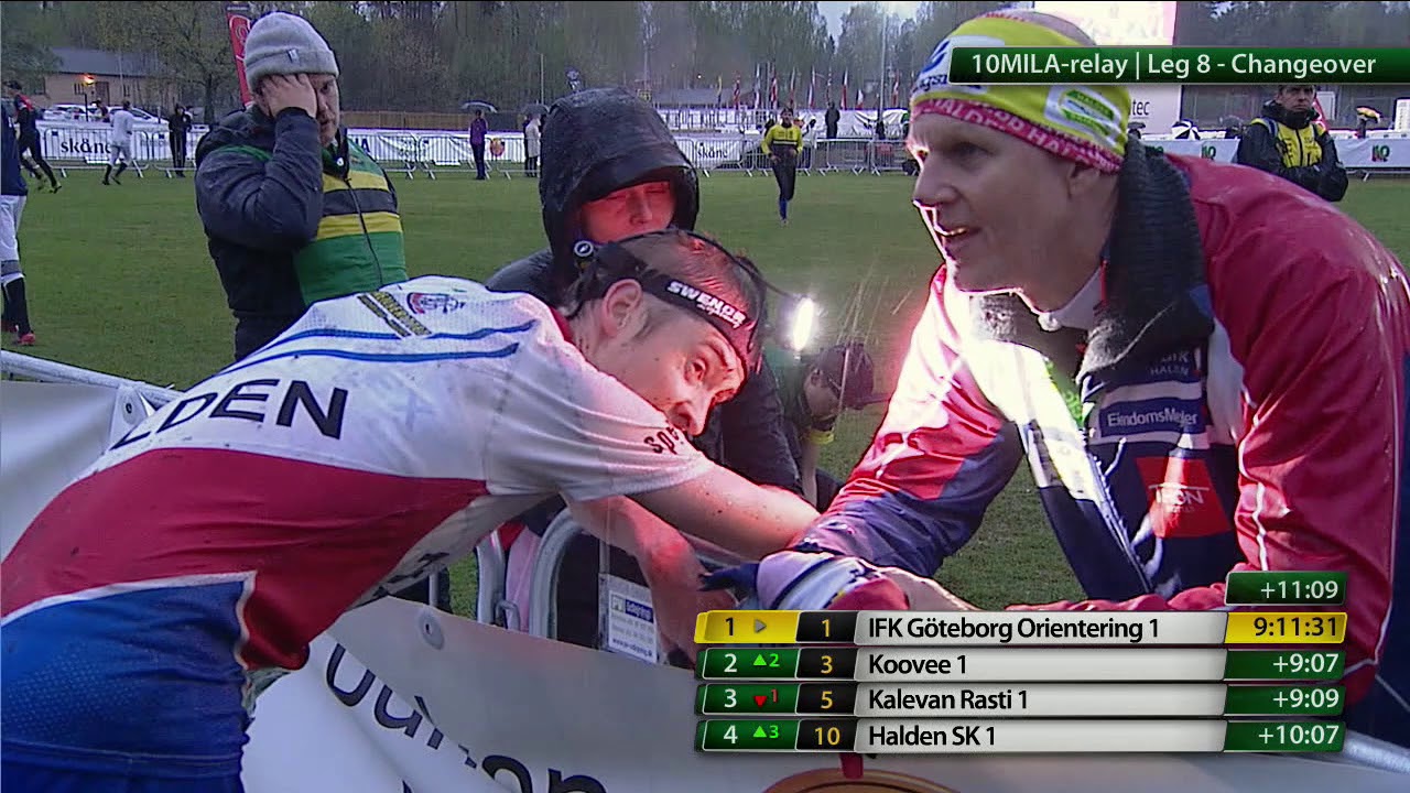 10MILA 2019, Svensk - Del 6